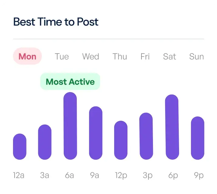 audience growth illustration